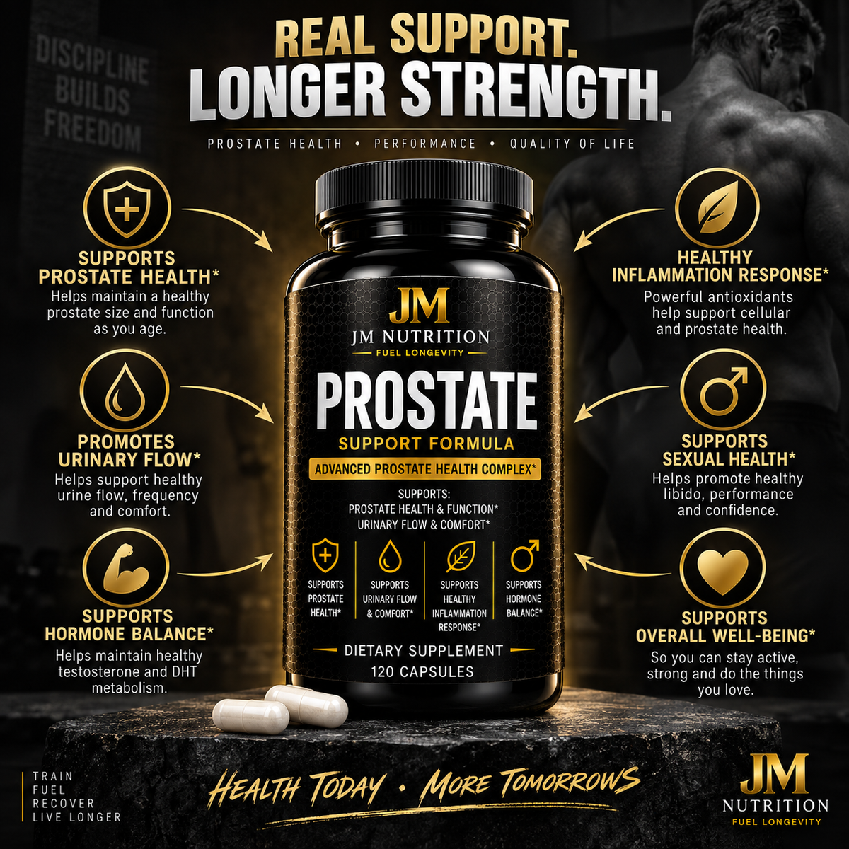 Prostate Support