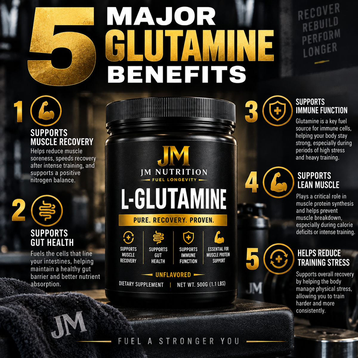 L-Glutamine (70 Servings)