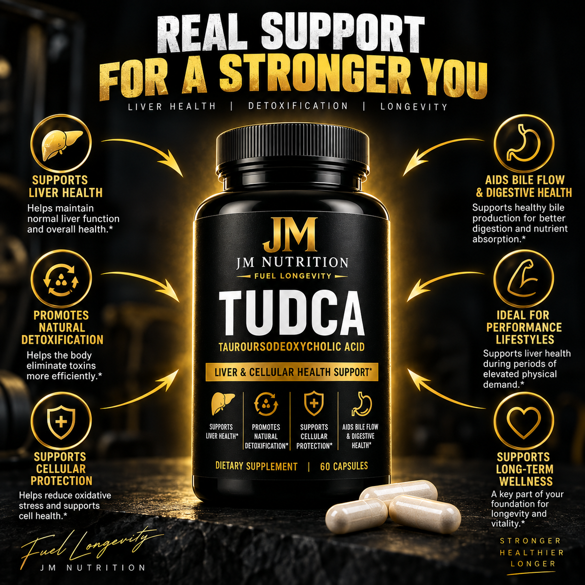TUDCA