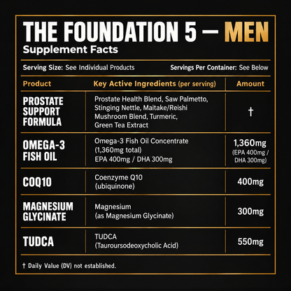 The Foundation 5 — Men